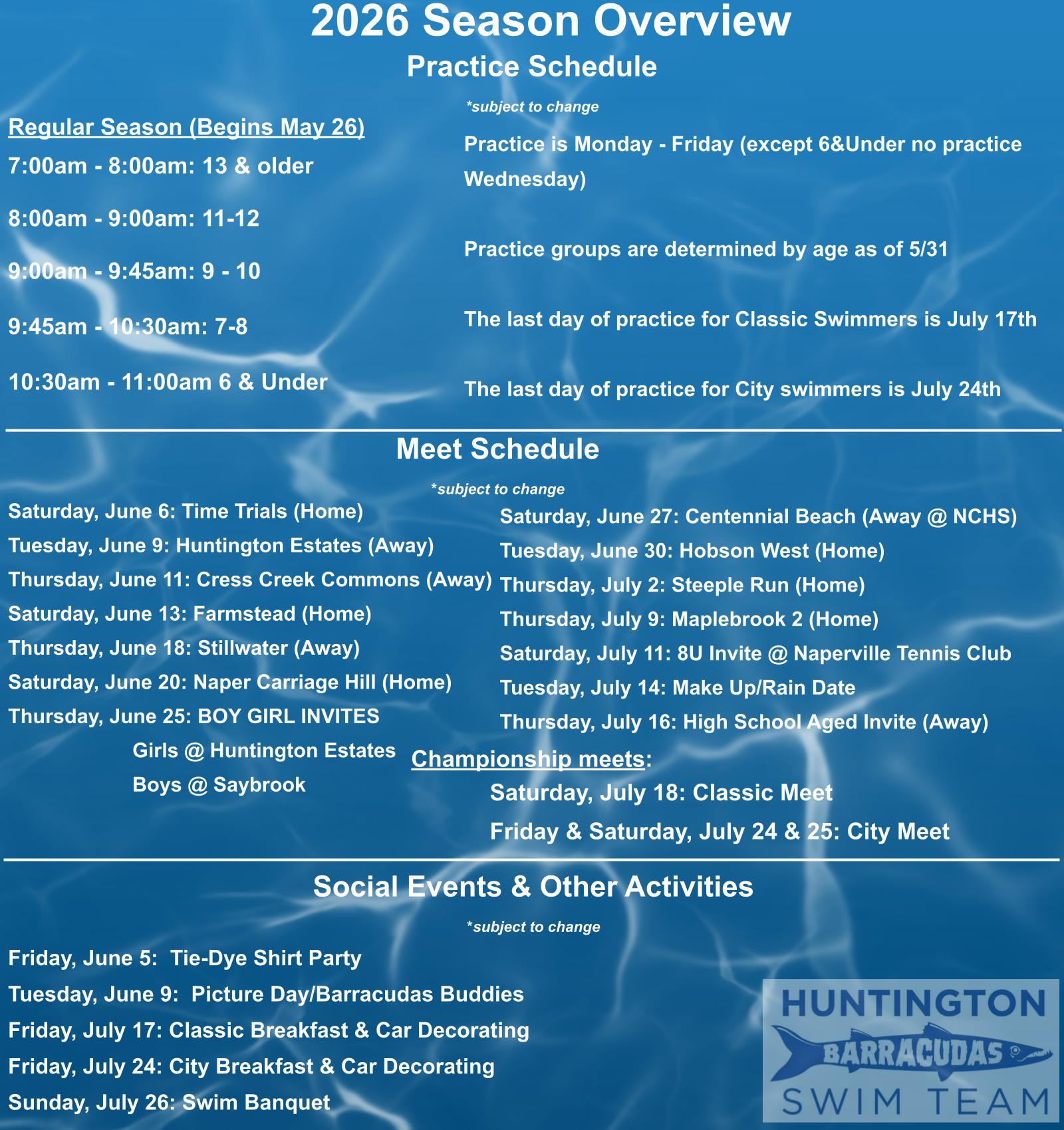 2026 Barracudas season overview
